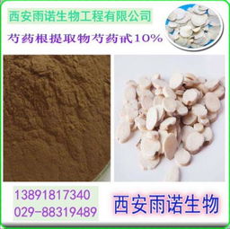 植物提取物的研发 从传统智慧到现代科技的融合创新